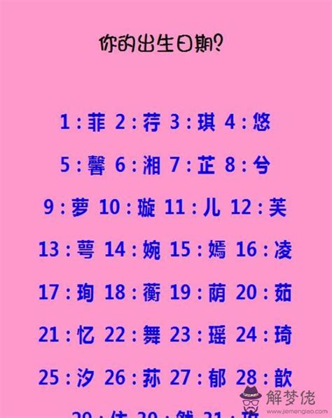 4個字遊戲名字|四个字的游戏名字大全(共258个)